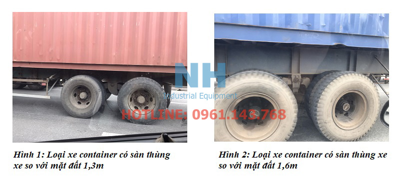 chiều cao sàn thùng container so với mặt đất